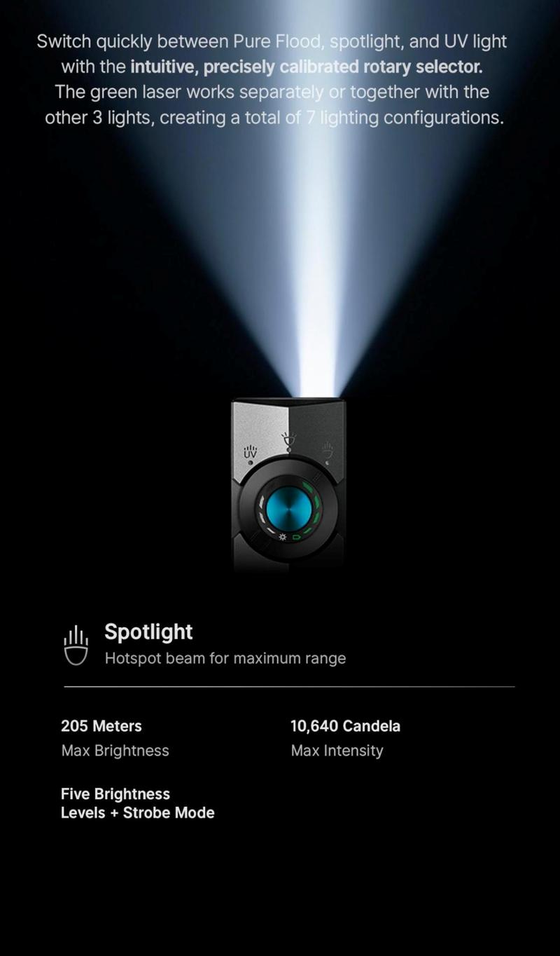 Olight ArkPro Series – Flat Unibody EDC Flashlight with Multi-Light Sources Olight ArkPro Series – Flat Unibody EDC Flashlight with Multi-Light Sources