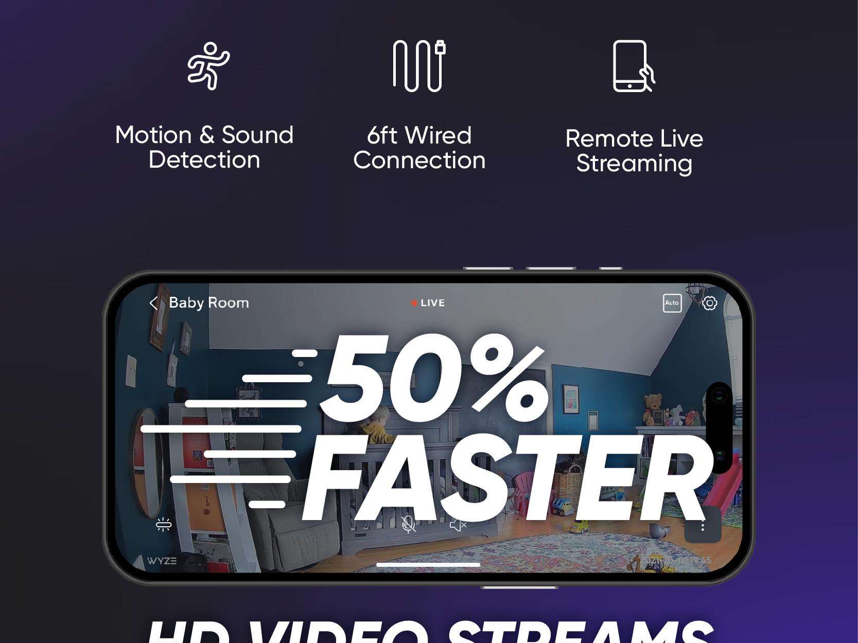 Wyze Cam OG — Wired 1080p HD Smart Camera, 24/7 microSD Recording, Pets/Baby Monitor/Security/Nanny Cam, Works w Alexa & Google Assistant, WiFi