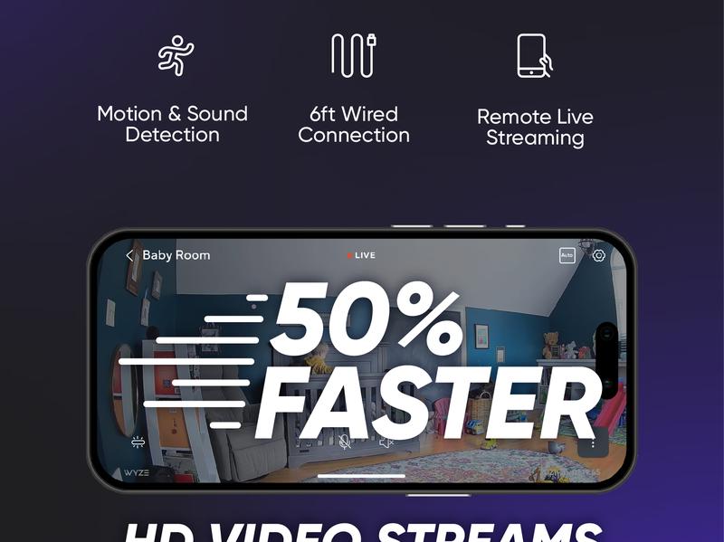 Wyze Cam OG — Wired 1080p HD Smart Camera, 24/7 microSD Recording, Pets/Baby Monitor/Security/Nanny Cam, Works w Alexa & Google Assistant, WiFi