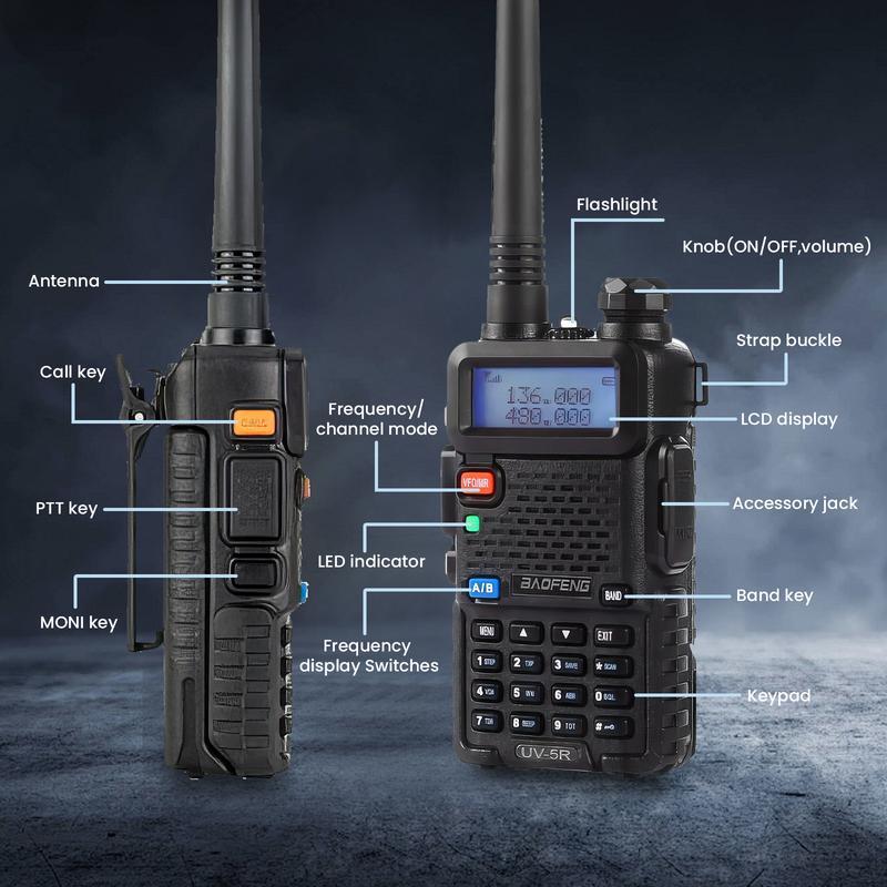 Baofeng 2 Pcs Full Kit UV-5R Dual Band Two Way Radio Transceiver, USB Charging Long Range Supports CHIRP Portable Handheld Walkie Talkie, Wireless Electronic Gadgets, Digital Intercom, Compact, Device, Remote, Durable Handheld Ham Radio Transceiver
