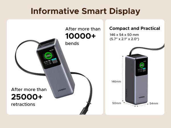 UGREEN Nexode Power Bank 20000mAh 165W with Built-in Retractable USB C Cable Laptop Travel Portable Charger, 100W Input, Fast Charging for MacBook Pro/Air/iPhone 17 16/iPad Pro/Galaxy S25 Ultra/Dell/HP and More ,TikTokShopJumpstartSale