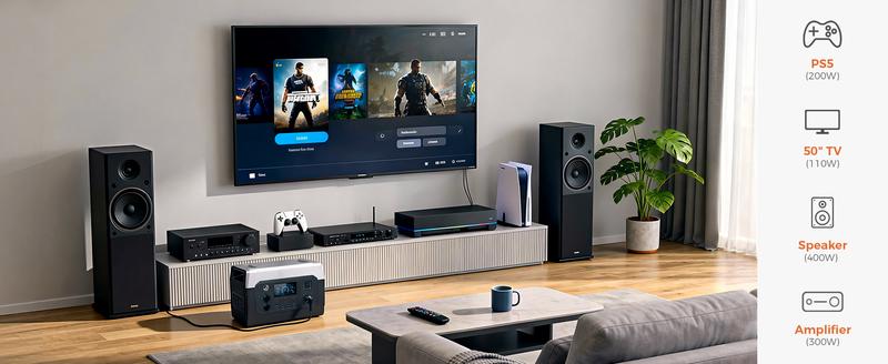 CTOLITY XP1000 1600W 1024Wh Portable Power Station Home Emergency Backup Power Supply LiFePO4 Battery 1.2H Fast Charge 110V AC 100W USB-C Output Solar Generator for Home Backup Camping Travel RVs Emergencies Durable Lights Phone Chargeable