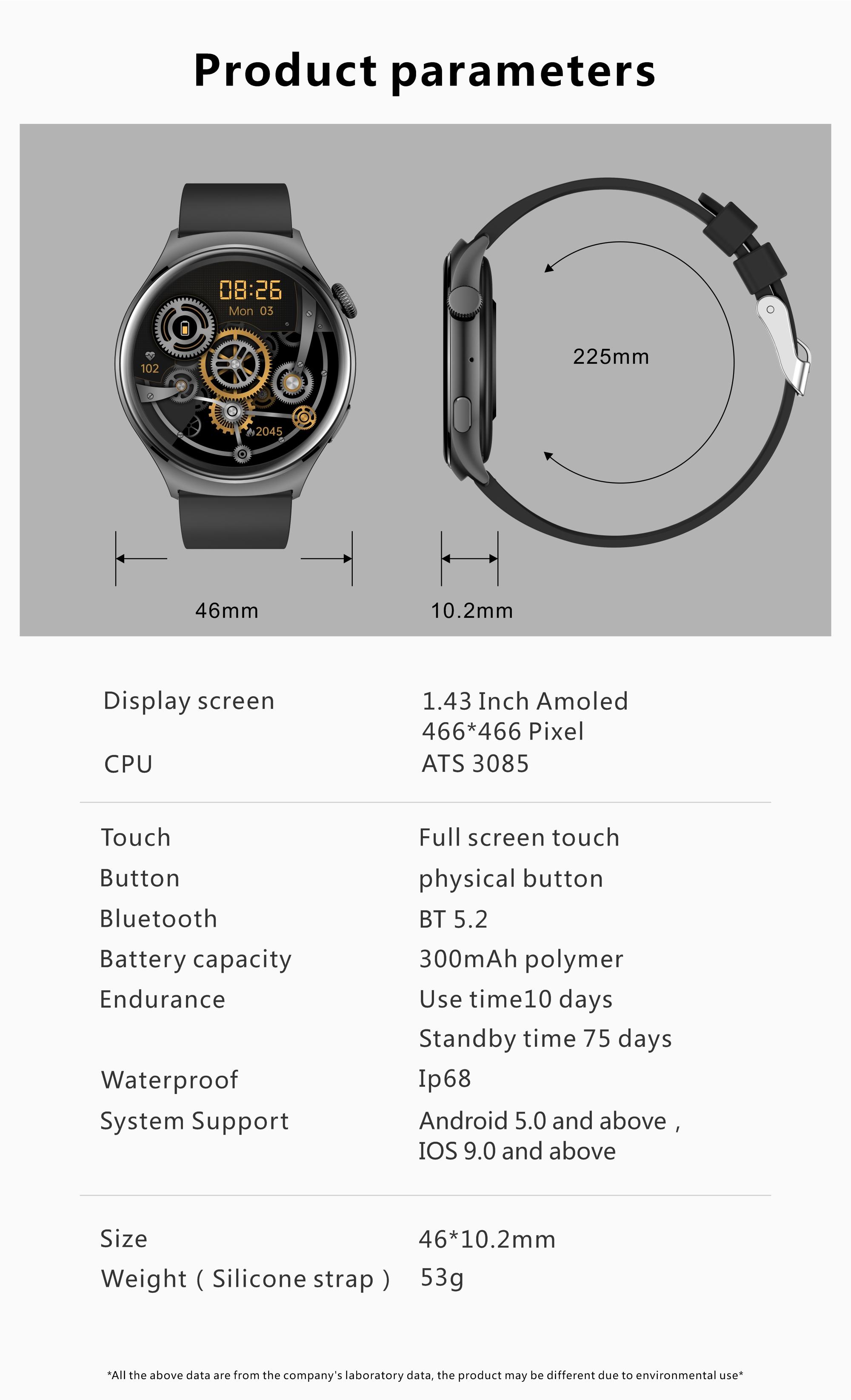 Aolon MarsR3 & GTR3 Smartwatch with a 1.43-inch AMOLED display, Always-On Display (AOD), running pace tracking, Bluetooth calling, and metal body.