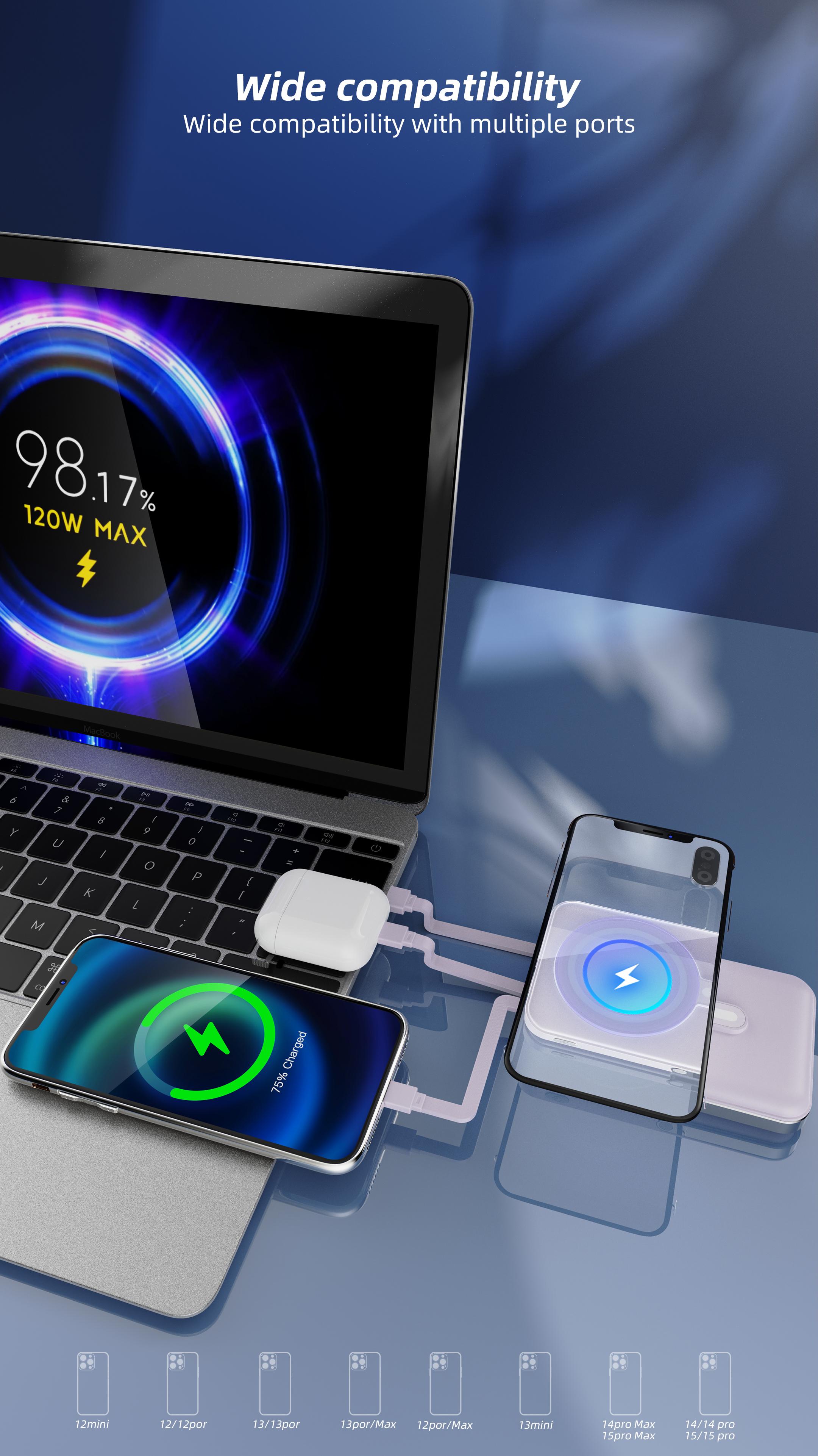 10000mAh foldable wireless portable power bank features a magnetic charging port, a USB-C data cable, an LED display, and supports magnetic battery packs, 22.5W PD fast charging, and is compatible with Android phones and smartphones. Christmas gift.