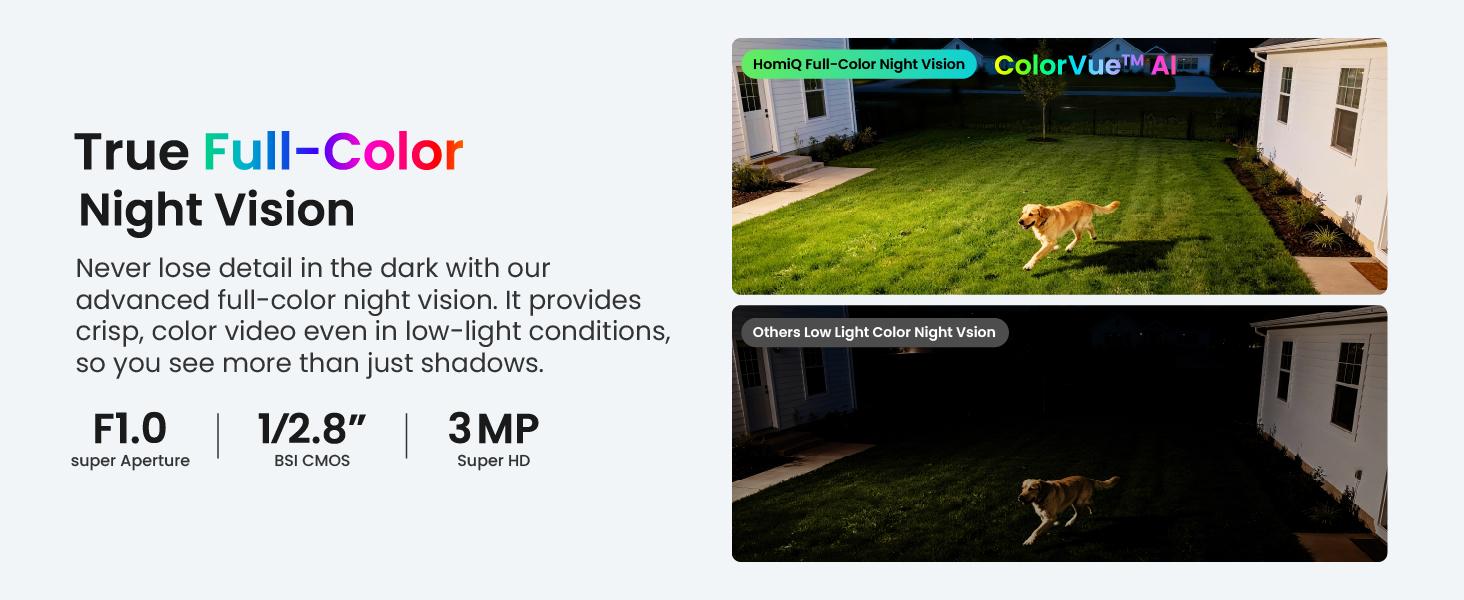 HomiQ Life Window Security Camera 3MP 2K, Indoor WiFi Cameras 2.4GHz/5GHz with Colorvue AI Color Night Vision, Motion & Person Detection with Auto-Focus , Easy Installation, 24/7 Recording Works with Alexa & Google Home