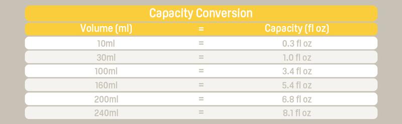Pigeon Baby Cleft Lip/Palate Bottle with 2 Nipples, 8.11 Oz baby registry essential baby bottle