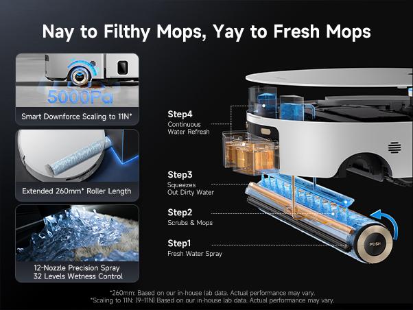 DREAME Aqua10 Ultra Roller Robot Vacuum and Mop & 30,000Pa Suction, Self-Cleaning Dock & Extending Roller Mop, Heat-Washes & Dries, Carpet Protection, AI Camera & LiDAR Avoidance Tech, Voice Control