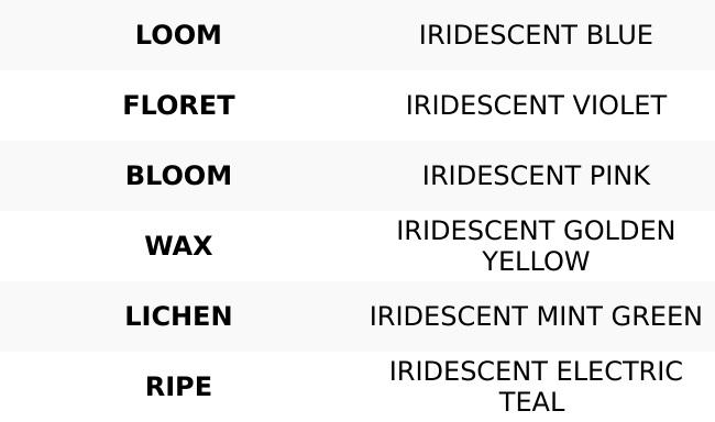 Mei Pang x Blend Bunny Efflorescence - Eye And Face Palette - 6 Shimmer Shades + Magnetic Pans