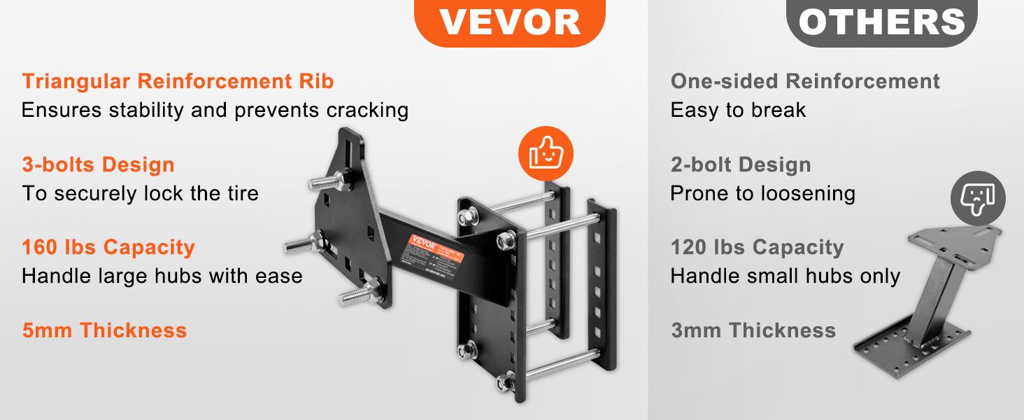 VEVOR Spare Tire Carrier, Various specifications, Trailer Spare Tire Mount, 160 lbs Capacity, Utility Trailer Accessories Fits Most 4 & 5 & 6 & 8 Lugs Wheels on 4", 4.25", 4.5", 4.75", 5", 5.5", 6", 6.5" Bolt Patterns