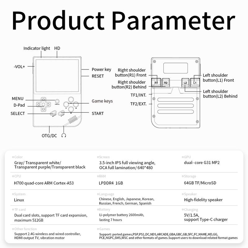 ANBERNIC 2024 RG35XX Handheld Game Console 3.5' IPS 640*480 Screen Retro Games Consoles Classic Emulator Hand-held Gaming Console Preinstalled Linux System Video Games Christmas Gifts