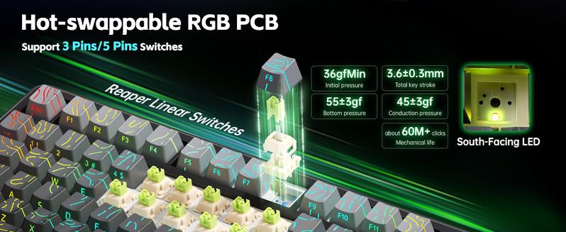 Aula F75 MAX Wireless Mechanical Keyboard with TFT Screen and Knob, Gasket Gaming Keyboard in 75% Layout, Hot Swappable, RGB Backlight, for  Multimedia ScrolWheel, creamy keyboards