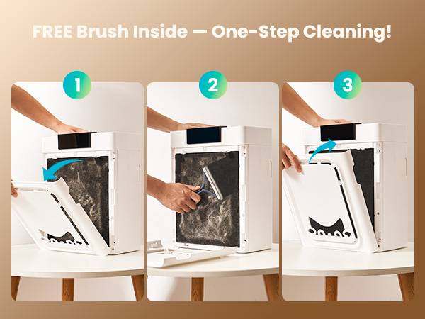 oneisall air purifiers for home pets, 3-in-1 Washable HEPA Filter, Covers up to 2200 Ft², Dual-Sided Filter with 220g Activated Carbon, Pet-Friendly Design – Pet Lock, Allergen Relief & Odor Removal