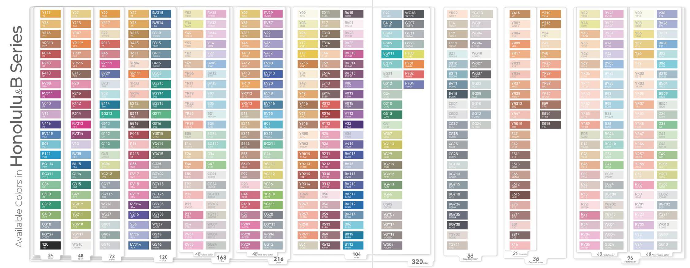 Ohuhu Alcohol Markers: Brush & Chisel Dual Tips - From 24 Colors to 320 Colors - Honolulu Series Full Color Range - Double Tipped Art Sketch Marker Set - Refillable Ink - Honolulu Series of Ohuhuart