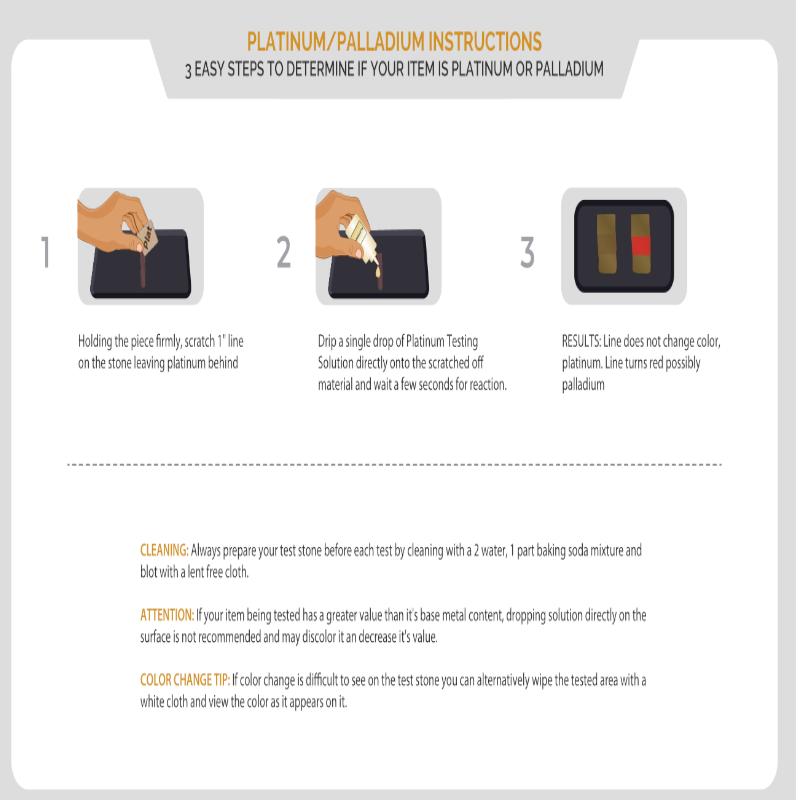 ERAFINE At Home Jewelry Testing Kit, Gold Silver Platinum Tester Kit with Test Stone, Instructions 5ml Bottles, Detect Metals Scrap Jewelry