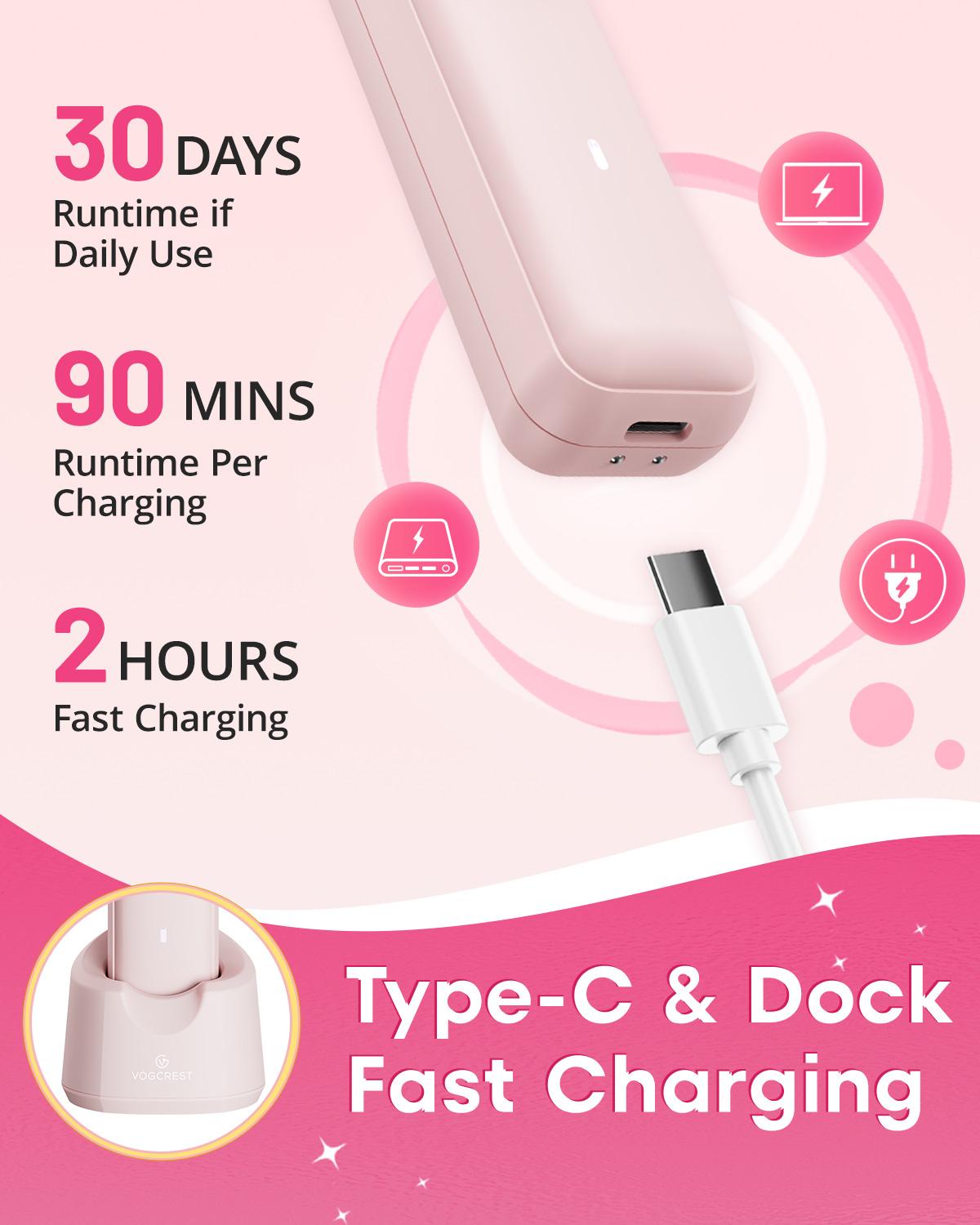 VOGCREST Electric Bikini Shaver & Facial Eyebrow Hair Trimmer for Women, Rechargeable and Portable  Lady Facial Razor Gift Set