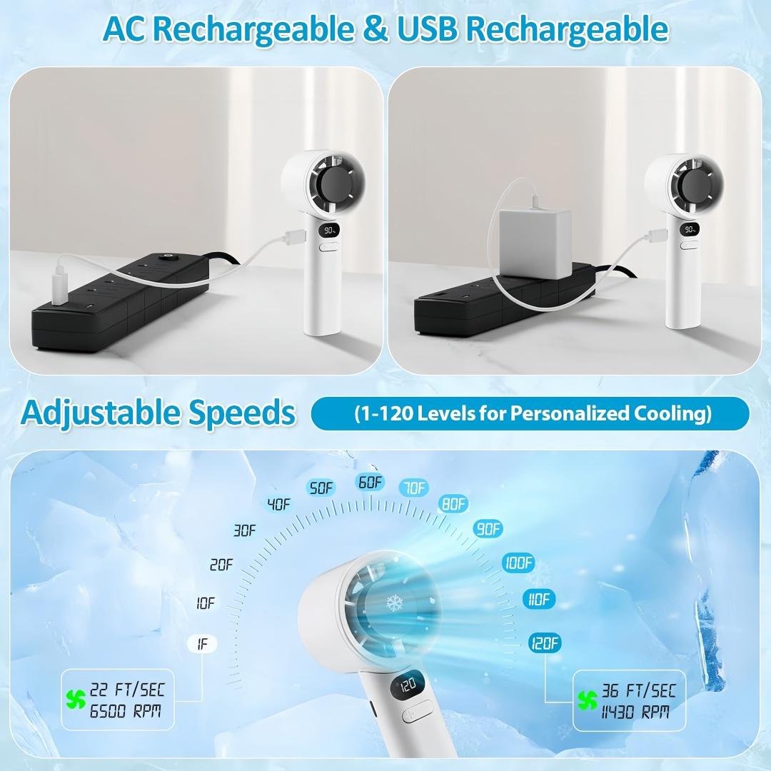 LMMAKE Handheld Fan Rechargeable 120 Stepless Speeds 1800mAh Battery 8 Hours Runtime Ultra-Quiet Brushless Motor Portable for Travel Outdoor Home Office