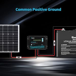 Renogy Voyager 20A 12V/24V PWM Waterproof Solar Charge Controller w/ LCD Display for AGM, Gel, Flooded and Lithium Battery, Used in RVs, Trailers, Boats, Yachts, Voyager 20A