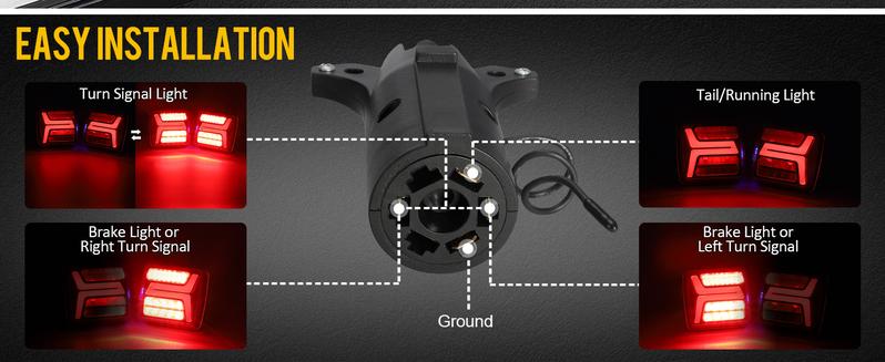 Partsam LED Wireless Trailer Lights Kit 58LED with Magnetic Towing Tail Lights, License Plate Light, Dual USB Cable, Charges for Trailers IP67 10-30V