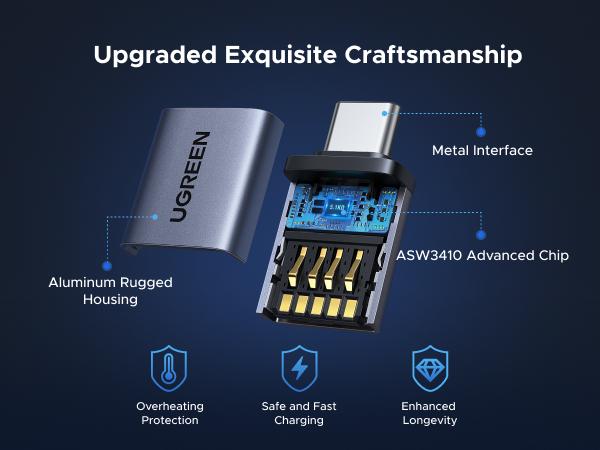 UGREEN USB C to USB Adapter 4 Pack, 10Gbps USBC Male to USB 3.2 Female Adapter, Type C USB C Adapter for MacBook Pro,iMac,iPhone 17 16 15 Pro Max,iPad mini Pro, Thunderbolt 4, Samsung Galaxy
