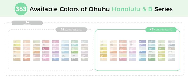 Ohuhu Alcohol Markers: Brush & Chisel Dual Tips - From 24 Colors to 320 Colors - Honolulu Series Full Color Range - Double Tipped Art Sketch Marker Set - Refillable Ink - Honolulu Series of Ohuhuart
