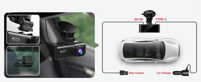 REDTIGER F7NP 4K Front Rear Dash Cam with Double-4 Fuses Free 32GB Card 3.16" IPS Screen Night Vision 170° Wide Angle WDR GPS DVR for Auto Vehicle Holiday Haul