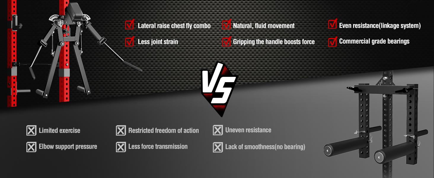 MIKOLO Power Rack Lateral Raise & Chest Fly Attachment - 13-Level Adjustable Arm for Upper Body Strength Training, Fits 1" Hole Squat Racks, Home Gym Equipment Multifunctional Workout StationMIKOLO