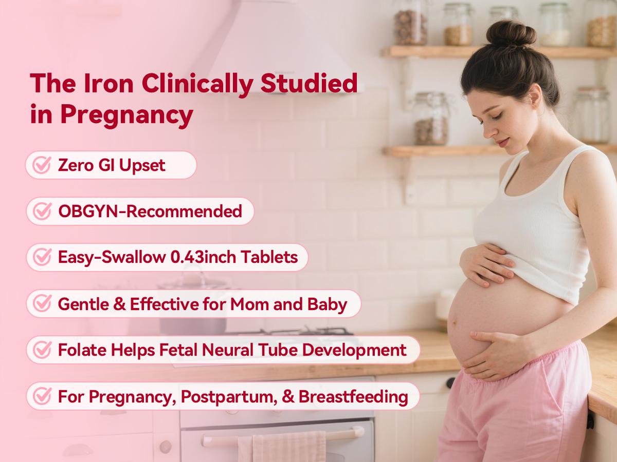 Gynable Iron Supplement for Women, 18mg SunActive Slow Fe, 80mg Vitamin C, B6 B12 Folate, Supports Blood Health for Pre-Conception, Pregnancy & Lactation, 20 Counts,Slow Release Iron Pills for Anemia & Blood Health