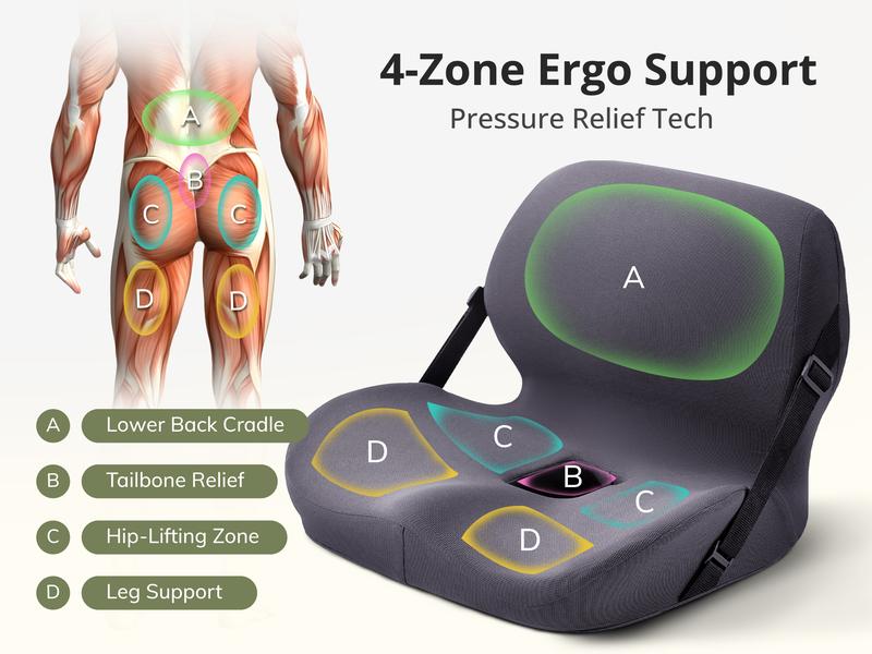 Non-Slip Memory Foam Seat Cushion with Back Support – Ergonomic, Skin-Friendly, Breathable Mesh, Washable Cover, for Office, Car, Home & Outdoor Use