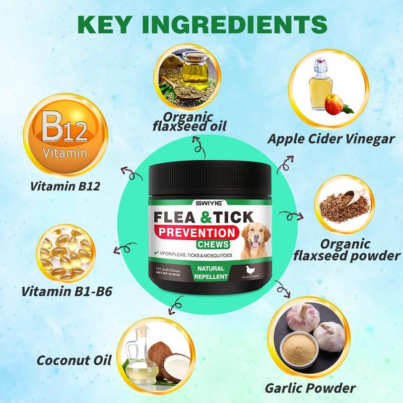 SWIYIE-Recommended Flea, Tick & Mosquito Treatment & Prevention | Dogs