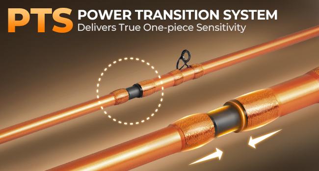 KastKing Lethal Blaze Twin-tip Fishing Rod and Reel Combo, IM6 Graphite 2Pc Blanks, Stainless Steel Guides with Ceramic Rings, Contoured EVA Handles & Fighting Butt, Split or Full Rear Handle Design, 10 Models