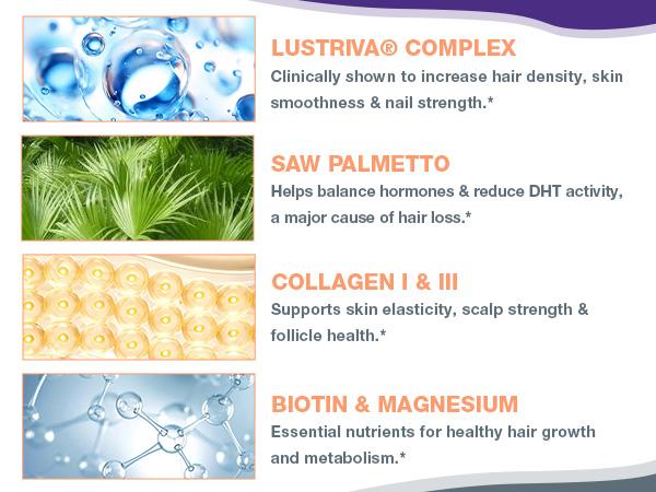 Vitamin World Hair Growth Complex with Lustriva 90ct Healthcare Fitness