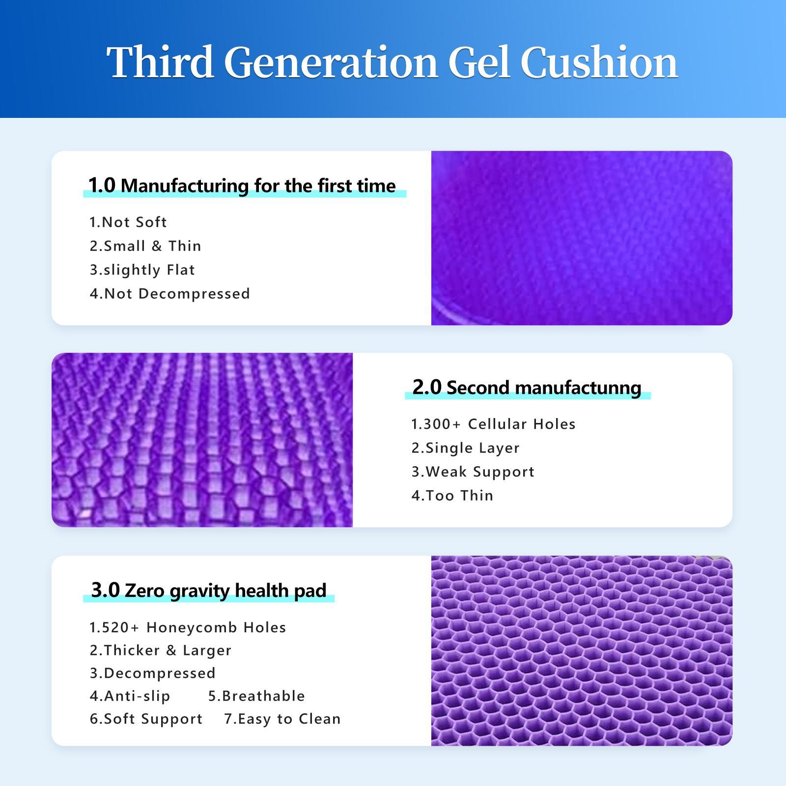 Double-Thick Gel Seat Cushion Honeycomb Breathable Non-Slip Cover 16.5x14.5x1.5 in Pressure Relief for Office Car Wheelchair Elastic Furniture Protector