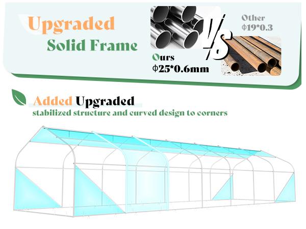 AMERLIFE Tunnel Greenhouse for Outdoors, Heavy Duty Greenhouse kit with Galvanized Steel Frame, Upgraded Swing Door & Premium PE Cover