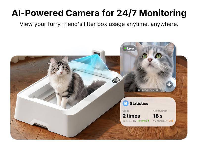 PETKIT Purobot Crystal Duo Open-Top & AI Camera Self Cleaning Cat Litter Box, Urinary Health Monitor Automatic Cat Litter Box, Smart Robot with 2-Way Raking/5G WiFi/Safety Sensors/Odor Control for Multiple Cats (White) PETKIT Purobot Crystal Duo Open-Top & AI Camera Self Cleaning Cat Litter Box, Urinary Health Monitor Automatic Cat Litter Box, Smart Robot with 2-Way Raking/5G WiFi/Safety Sensors/Odor Control for Multiple Cats (White)