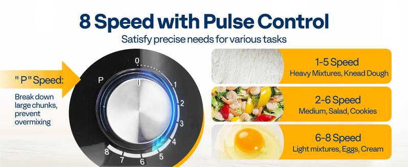 VIVOHOME Multifunctional Stand Mixer, Kitchen Electric Blender, Household Food Mixer for Baking, Bread, and Cakes, with Dough Hook, Beater, Whisk, and Splash Guard