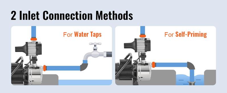 VEVOR Shallow Well Pump with Automatic Controller, TikTokShopBlackFriday, 1HP 115V, 1200 GPH 164 ft Head, Max 87 psi, Portable Stainless Steel Sprinkler Booster Jet Pumps for Garden Lawn Irrigation system, Water Transfer