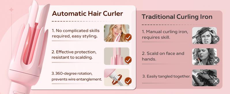 【2026】Automatic Hair Curling Iron with 4 Temperature & 3 Timer, Automatic Shut-Off, Anti-Scald, Anti-Tangle Rotating Curling Wand for Hair Styling, Pink
