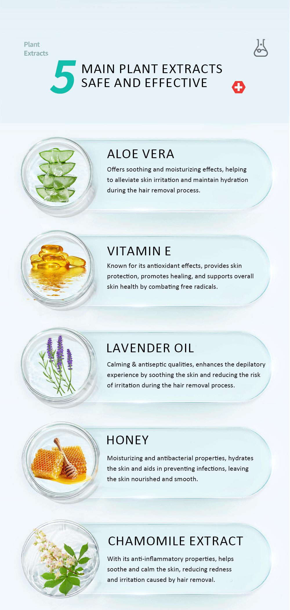 Umex Pain-Free Hair Removal Cream for Sensitive Skin, Hypoallergenic Formula – Gentle & Fast-Acting Depilatory Cream with Light Fresh Scent, Aloe Vera for Soothing Care, Suitable for Men & Women