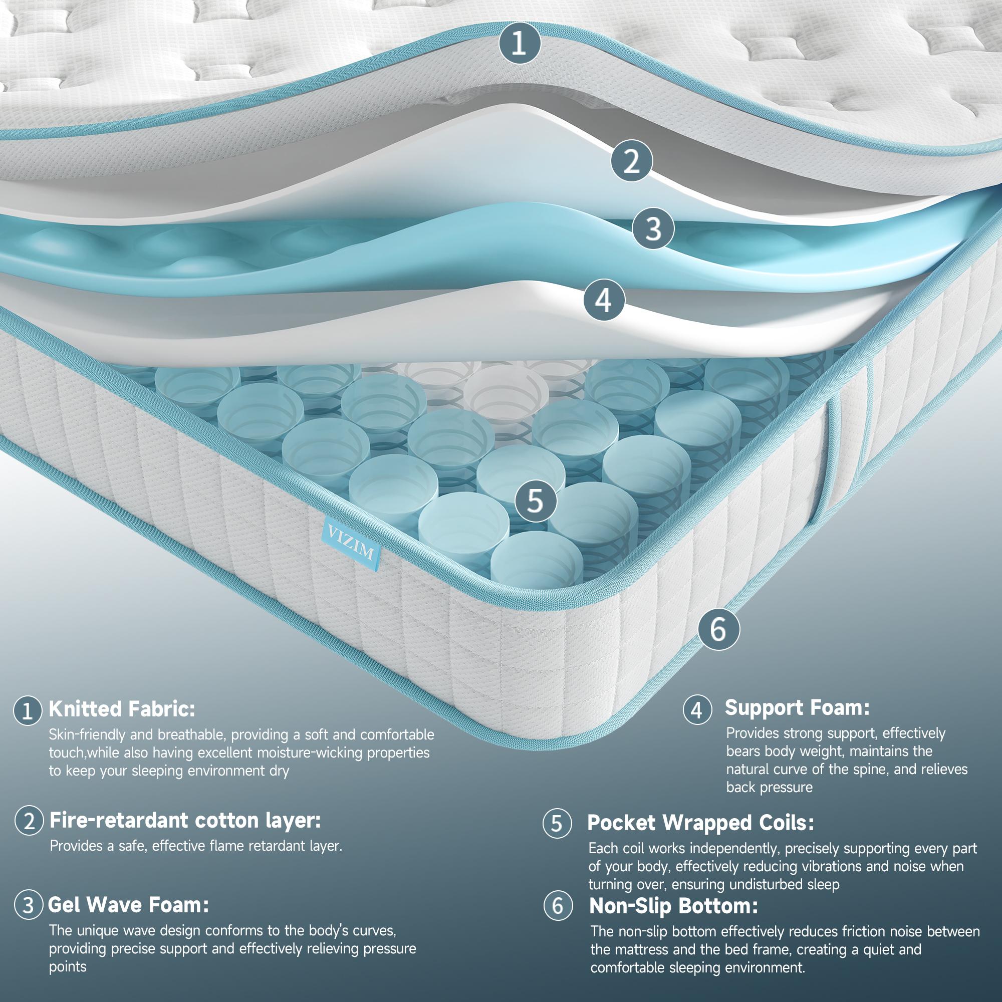 VIZIM Hybrid Mattresses in a Box, 10 & 12 Inch Memory Foam and Pocket Spring, Twin Full Queen Size Mattress, American style Breathable Bed with Motion Isolation & Pressure Relief VIZIM Hybrid Mattresses in a Box, 10 & 12 Inch Memory Foam and Pocket Spring, Twin Full Queen Size Mattress, American style Breathable Bed with Motion Isolation & Pressure Relief