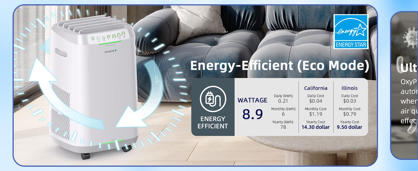 Nuwave Forever Smart Air Purifier