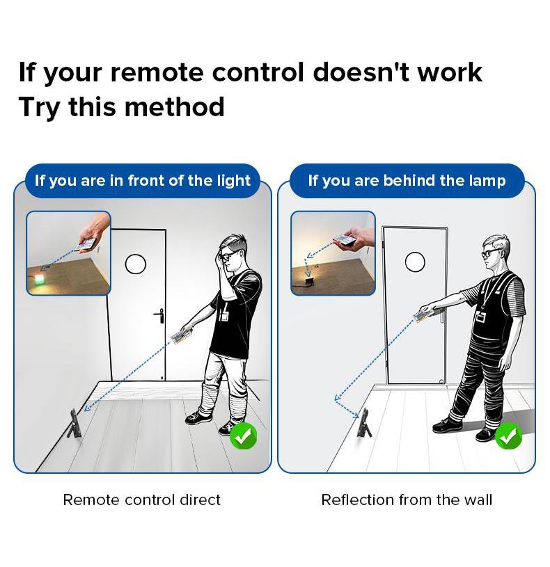 SANSI Christmas RGBW LED Outdoor Flood Lights 80W/120W/160W, Energy Efficient, Ideal for Pool Parties, Stage, & Landscape, IP66 Waterproof, 2-Pack, Perfect for Halloween , Halo Landscape Light, Outdoorfun Decorative TikTokShopBlackFriday