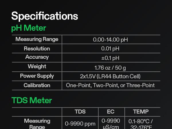 VIVOSUN Digital pH and TDS Meter Kits, 0.01pH High Accuracy Pen Type pH Meter ± 2% Readout Accuracy 3-in-1 TDS EC Temperature Meter for Hydroponics, Pool and Aquarium,  UL Certified