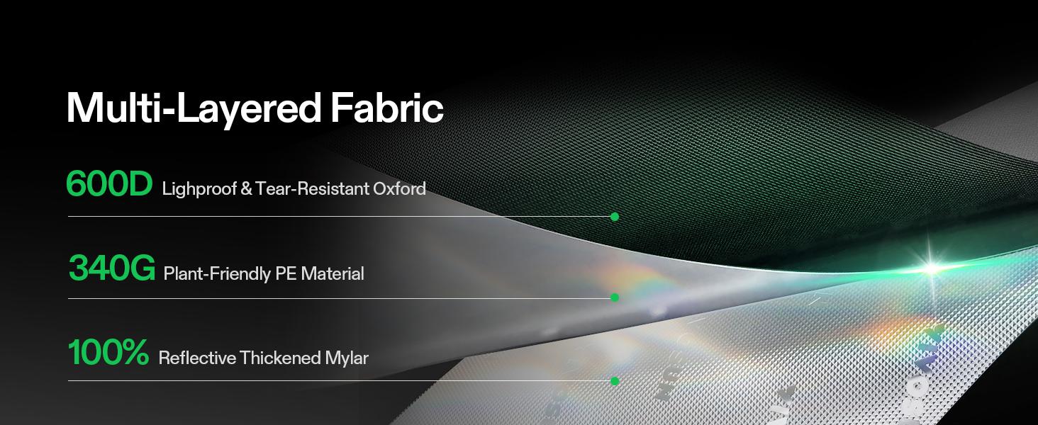 VIVOSUN Grow Tent, High Reflective Mylar with Observation Window and Floor Tray for Hydroponics Indoor Plant