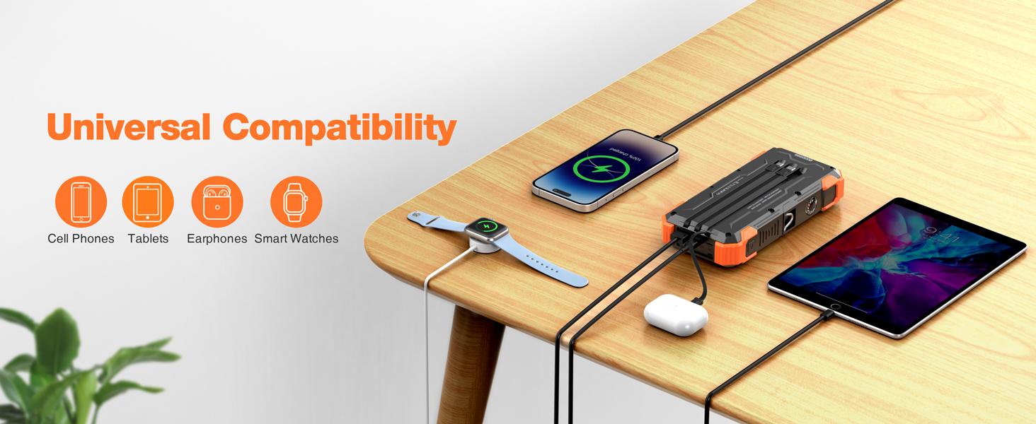 W33 Solar Power Bank 42800mAh, 4 Cables, Thermometer, 15W Fast Charge, 2 USB-C, 1 Lightning.