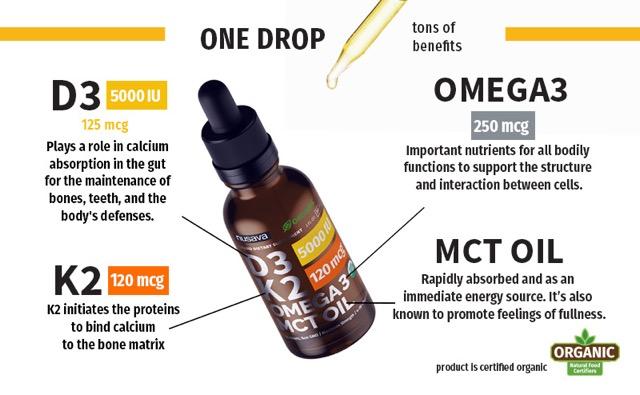 (4-PACK) Organic Vitamin D3K2 Supplement Drops with MCT Oil Omega 3, Liquid Vitamin D3 for Healthcare & Body Defenses - Non-GMO, No Fillers, 2 Fl Oz