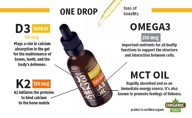 (4-PACK) Organic Vitamin D3K2 Supplement Drops with MCT Oil Omega 3, Liquid Vitamin D3 for Healthcare & Body Defenses - Non-GMO, No Fillers, 2 Fl Oz