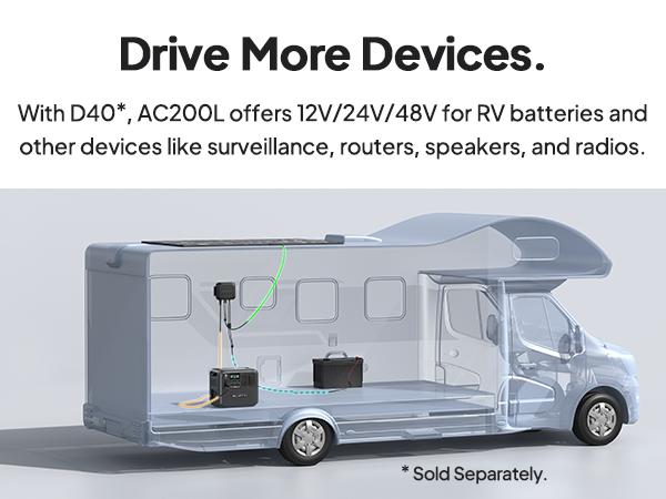 BLUETTI AC200L Portable Generator 2048Wh for Home Use with Warrenty & Versatile Charging Speed Output Power Quiet Operation Energy Efficiency