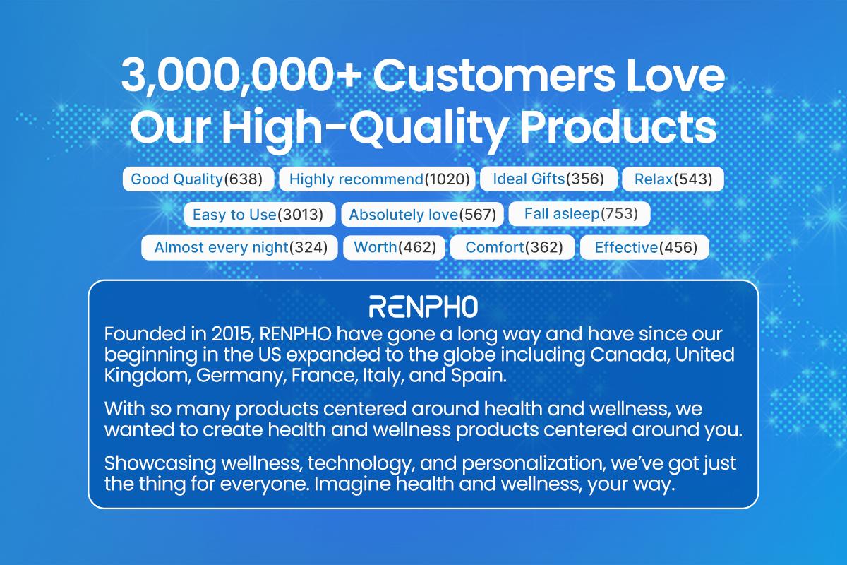 RENPHO Eyeris 1 Eye Massager with Heat, Gift Choice for Man Women Smart Comfort Eye Mask with Bluetooth Music, Spring Glow Up Birthday Gift