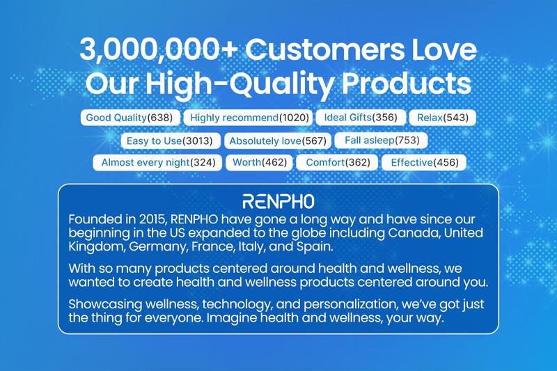 RENPHO Eyeris 1 Eye Massager with Heat, Valentines Day Gift Choice for Man Women Smart Comfort Eye Mask with Bluetooth Music, Birthday Gift