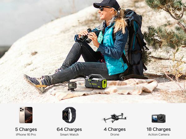 MARBERO 24,000mAh Power Bank with AC 100W Outlet (150W Surge) 88.8Wh Portable Power Station 4 Output Ports PD 60W USB-C Built-in High-lumens Flashlight for Hiking Camping Essentials Power Outage